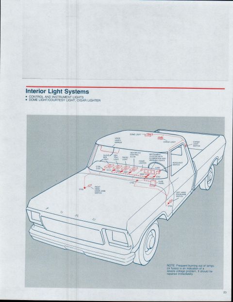 1979 Ford Bronco