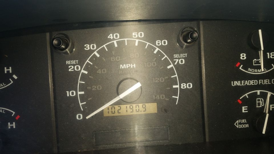 Close-up of a vehicle's dashboard showing a speedometer and odometer reading 102190.9.