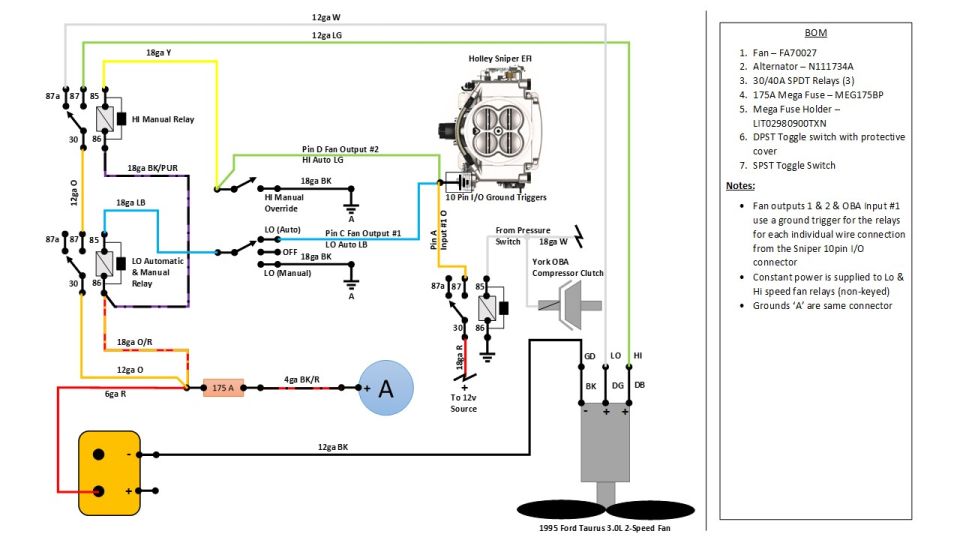 1995 Ford Taurus 3.0L 2-speed electric fan controller wiring diagram with relays, 175A MegaFuse and SPDT switches