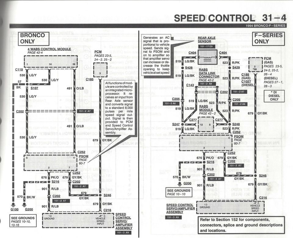 Speed Control - 4