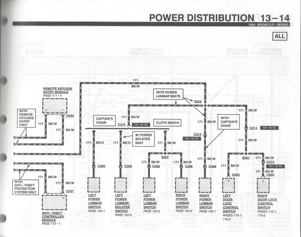 Power Distribution 14
