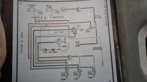 1985 Ford Bronco - This diagram illustrates the vacuum hose routing for a vehicle's emissions control system.
