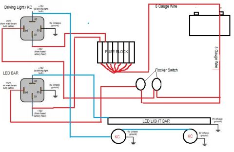 1991 Ford Bronco - Auxiliary lighting wiring diagram showing relays, fuse block, rocker switch, battery and LED light bar with red and blue wires.