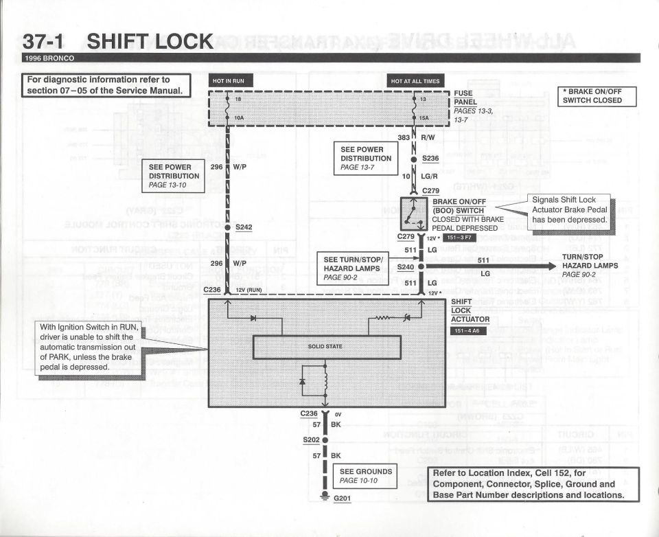 Shift Lock Module