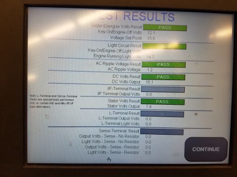 1988 Ford Bronco - This screen displays the results of an alternator diagnostic test, indicating pass or fail for different parameters.