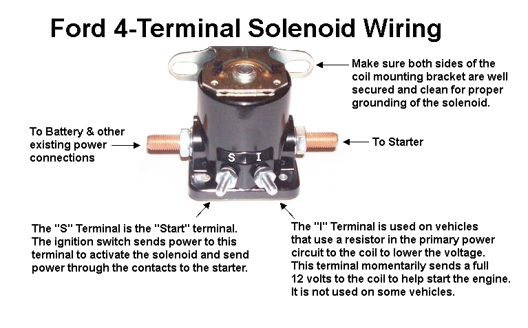 Ford 4-terminal starter solenoid wiring diagram with labeled S and I terminals