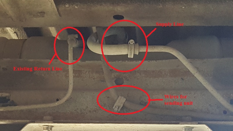 Underside of a vehicle showing fuel lines and wiring labeled 'Existing Return Line', 'Supply Line', and 'Wires for sending unit'.