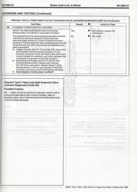 1996 Ford Bronco - This document outlines diagnostic procedures for anti-lock brake system concerns and rear axle inlet solenoid valve issues.