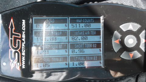 2003 Ford Mustang - Highway speeds