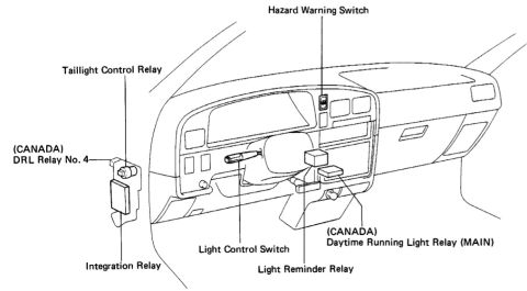 1993 Toyota Pickup/SR5 - This diagram illustrates the electrical components related to the lighting system within a vehicle's dashboard.
