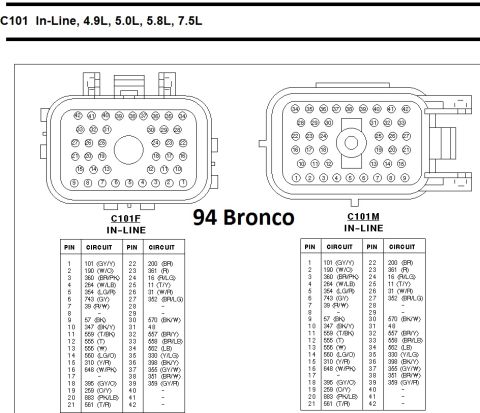 1996 Ford Bronco