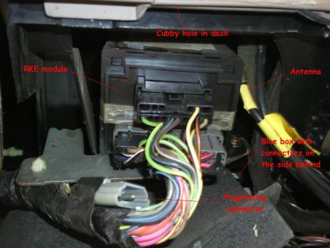 1994 Ford Bronco - Annotated photograph labeling an RKE module, antenna and programming connector, not a true technical document.