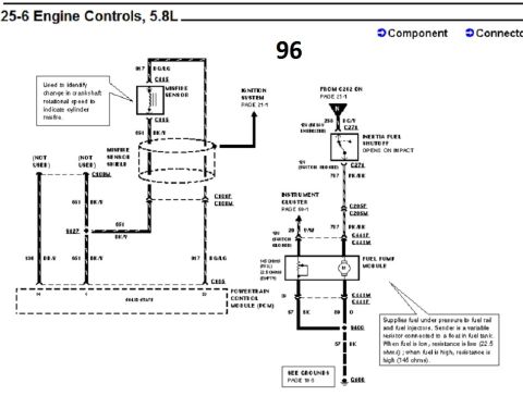 1996 Ford Bronco - Engine controls wiring diagram for 1996 Ford Bronco 5.8L showing misfire sensor, inertia shutoff and fuel pump module circuits.