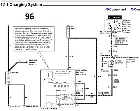 1996 Ford Bronco - Charging system wiring diagram for 1996 Ford Bronco showing generator, voltage regulator and charge indicator circuits.