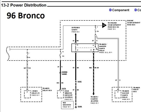 1996 Ford Bronco - Power distribution wiring diagram for 1996 Ford Bronco covering exterior lamps, rear defrost and trailer lamp circuits.