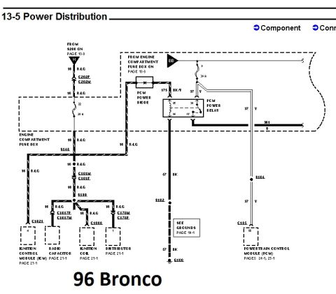 1996 Ford Bronco - Power distribution wiring diagram for 1996 Ford Bronco showing PCM power relay, ignition module and distributor circuits.