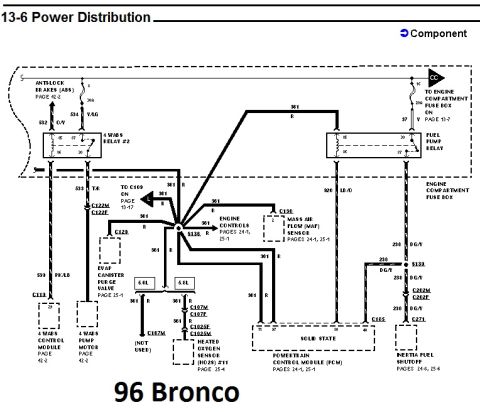 1996 Ford Bronco - Power distribution wiring diagram for 1996 Ford Bronco covering ABS, fuel pump relay and engine control circuits with color-coded wires.