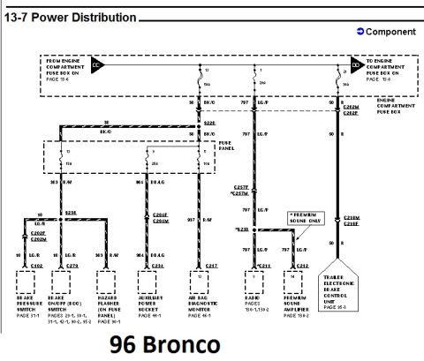1996 Ford Bronco - Power distribution wiring diagram for 1996 Ford Bronco showing brake, hazard, radio and trailer brake circuits with color-coded wires.