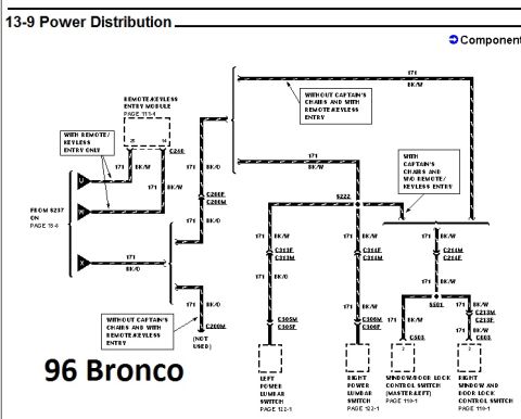 1996 Ford Bronco - Power distribution wiring diagram for the 1996 Ford Bronco showing power-lumbar and window-lock switch circuits.