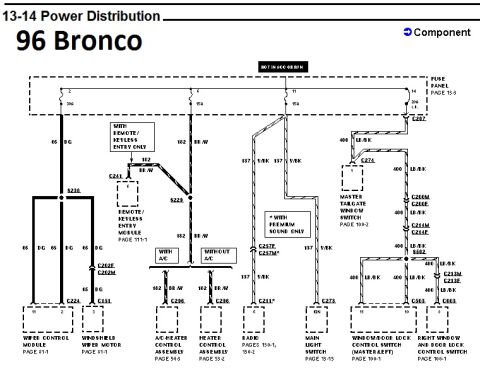 1996 Ford Bronco - Power distribution wiring diagram for the 1996 Ford Bronco showing wiper, HVAC and window-lock circuits.