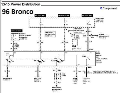 1996 Ford Bronco - Power distribution wiring diagram for the 1996 Ford Bronco showing headlamp, radio and lighting circuits.