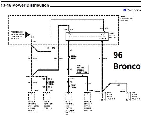 1996 Ford Bronco - Power distribution wiring diagram for the 1996 Ford Bronco showing horn relay, fuse box and module circuits.