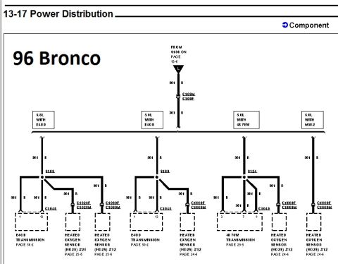1996 Ford Bronco - 1996 Ford Bronco power distribution wiring diagram showing splices, connectors and wire codes feeding transmission and oxygen sensors.