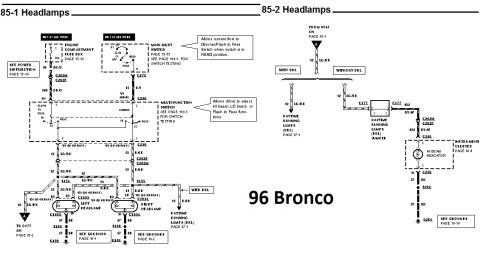1996 Ford Bronco - 1996 Ford Bronco headlamp wiring diagram showing the multifunction switch, daytime running lamps and grounds.