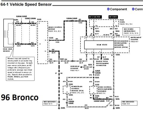 1996 Ford Bronco - Wiring diagram of the 1996 Ford Bronco vehicle speed sensor circuit showing color-coded wires and module connectors.