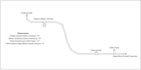 1994 Ford Bronco - Routing diagram of a battery ground cable with labeled connection points and length measurements between terminals.