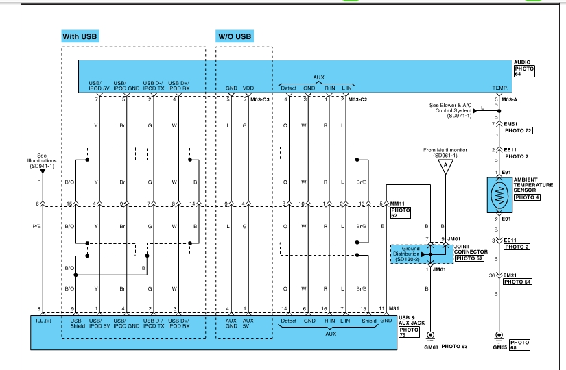 Audio system wiring diagram for USB/AUX jack with color-coded connectors and ambient temp sensor
