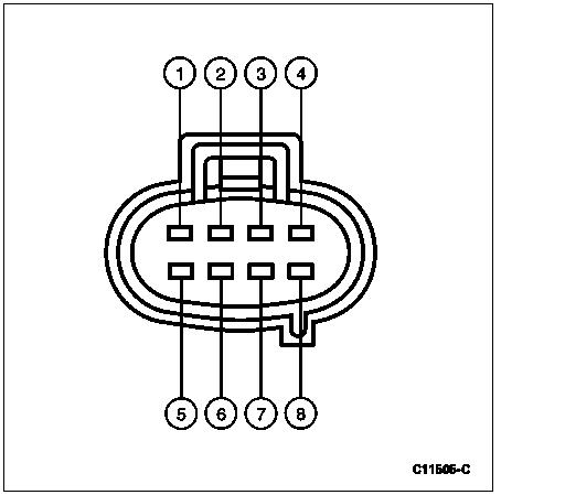 E4OD MLPS connector