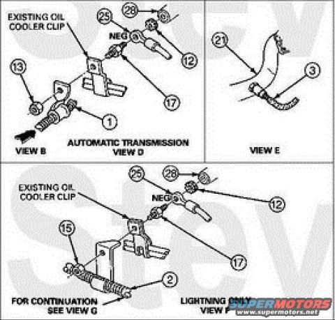 1994 Ford Bronco - Exploded parts diagram with numbered callouts showing ground cable connections and oil cooler clip for automatic transmission and Lightning…