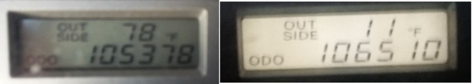Digital displays showing outside temperature and odometer readings.