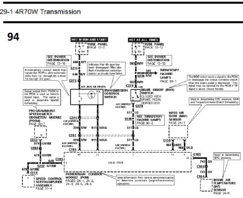 1996 Ford Bronco - 1994 4R70W transmission wiring diagram showing the PCM, transmission control switch, BOO switch, MAF sensor and connectors.