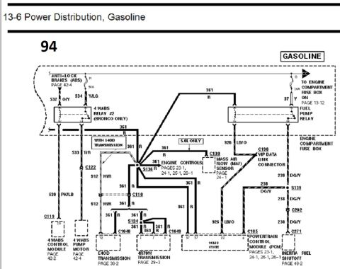 1996 Ford Bronco - Power distribution wiring diagram showing the fuel pump relay, mass air flow sensor, ABS and transmission engine-control circuits.
