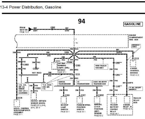 1996 Ford Bronco - Power distribution wiring diagram routing power to daytime running lamps, oxygen sensor, neutral switches and 4WABS control module.
