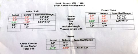 1978 Ford Bronco - Final results for steering aligment.