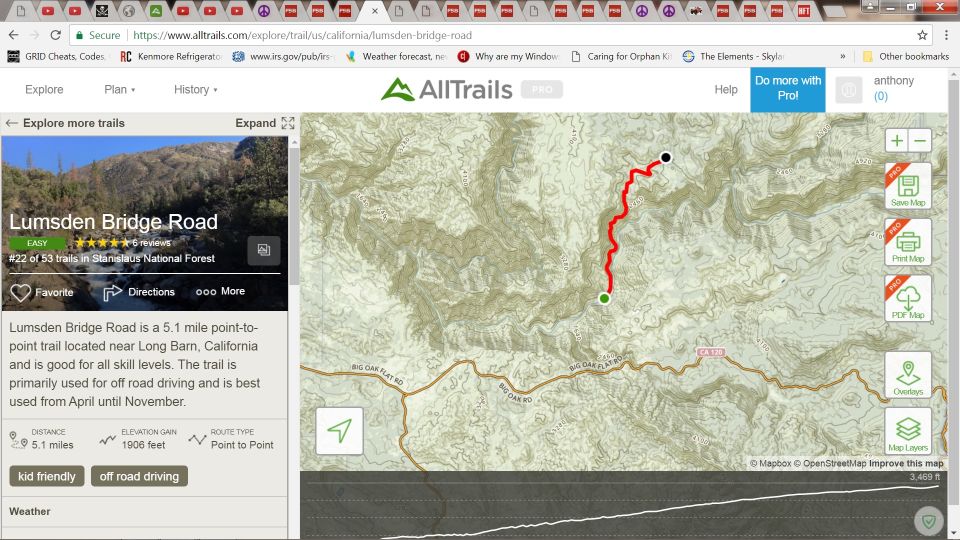 Screenshot of a web browser showing a trail map with a red route on a topographical background