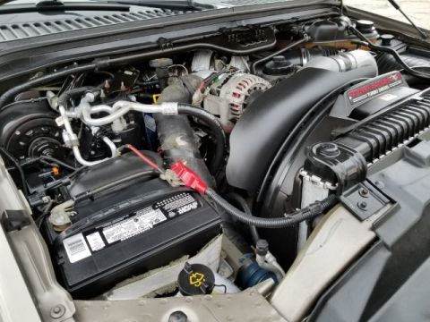 2003 Ford Excursion