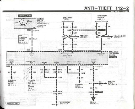 Anti-theft wiring diagram page from 1994 Bronco/F-Series manual with color-coded wires