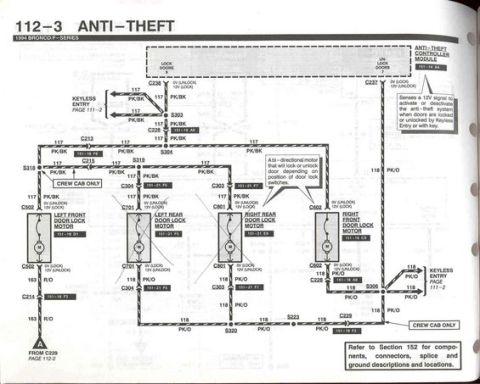 1994 Ford Bronco - Wiring diagram of anti-theft door-lock motor circuits with controller module and color-coded wires.