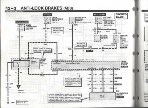1996 Ford Bronco - Anti-lock brakes (ABS) - 3