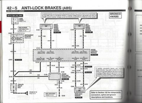 1996 Ford Bronco - Anti-Lock Brakes (ABS) - 5