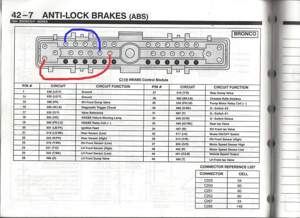 1994 Ford Bronco/F-Series 4WABS control module C119 pinout page 42-7, annotated upper/lower pin rows