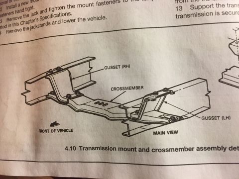 1986 Ford Bronco - Service procedure with figure 4.10 detailing transmission mount and crossmember assembly with gussets and crossmember.