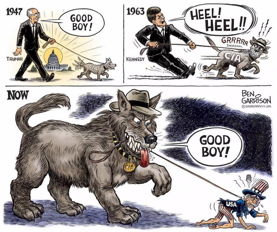 Political cartoon depicting the CIA as a dog across 1947, 1963 and now