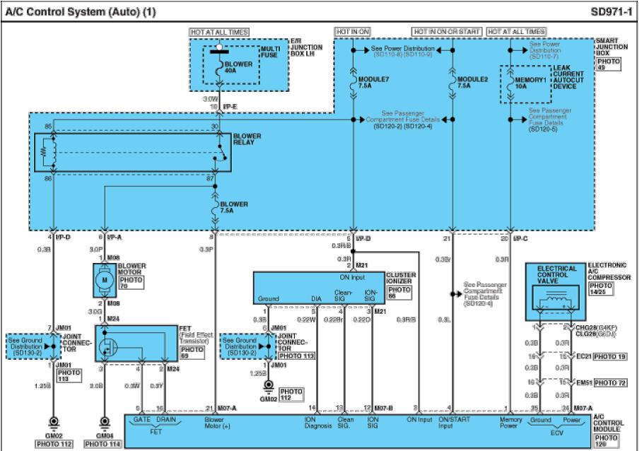 Wiring diagram for A/C Control System (Auto) (1)