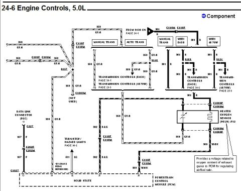 1996 Ford Bronco - Factory 5.0L engine controls wiring diagram showing data link connector, heated oxygen sensor and trans circuits.