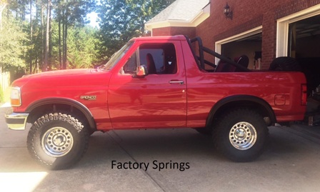 1994 Ford Bronco - The side profile of a red Ford Bronco is shown parked in front of a brick garage. The vehicle has aftermarket wheels and tires, and a roll…
